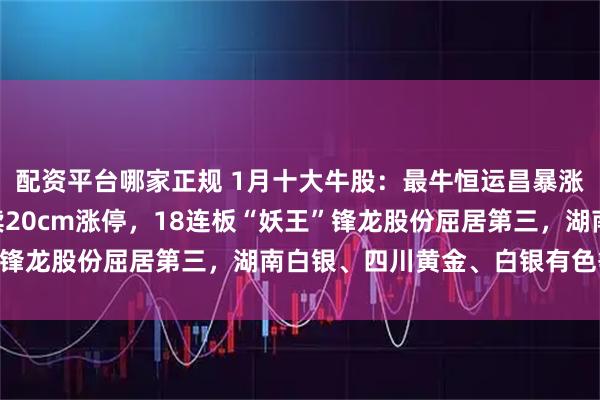 配资平台哪家正规 1月十大牛股：最牛恒运昌暴涨352%，志特新材连续20cm涨停，18连板“妖王”锋龙股份屈居第三，湖南白银、四川黄金、白银有色等霸榜
